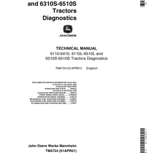 John Deere 6110, 6210, 6310, 6410 Tractors Service Repair Manual - Image 7