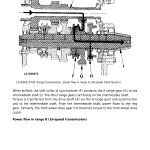 John Deere 6120, 6220, 6320, 6420 Tractors Repair Manual (North America - S.N 100001 - 398790) - Image 3