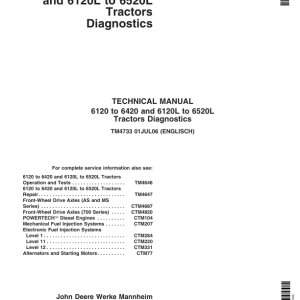 John Deere 6120, 6220, 6320, 6420 Tractors Repair Manual (North America - S.N 100001 - 398790) - Image 5