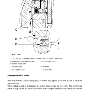 John Deere 6120L, 6220L, 6320L, 6420L, 6520L Tractors Repair Manual (North America - S.N 100001 - 398790) - Image 3