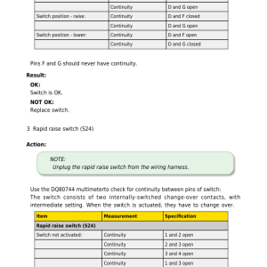 John Deere 6145J, 6165J, 6180J, 6205J Tractors Service Repair Manual (MY2014) - Image 3