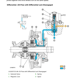 John Deere 6155J, 6155JH, 6425, 6425HC, 7425, 7425HC, 7525, 7525HC Tractors Repair Manual (Mexico Only) - Image 4