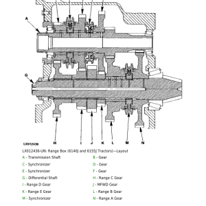 John Deere 6155J, 6155JH, 6425, 6425HC, 7425, 7425HC, 7525, 7525HC Tractors Repair Manual (Mexico Only) - Image 5