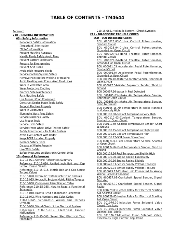 John Deere 6215, 6515 Tractors Repair Manual (Europe & S.N 100001 - 398790 )