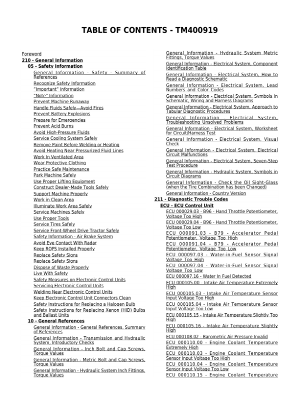 John Deere 6225, 6325, 6425, 6525 Tractors Service Repair Manual