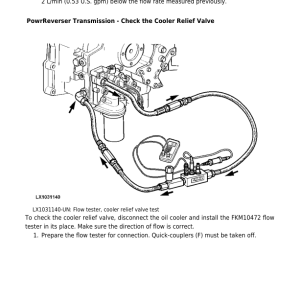 John Deere 6225, 6325, 6425, 6525 Tractors Service Repair Manual - Image 3