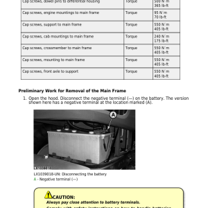 John Deere 6225, 6325, 6425, 6525 Tractors Service Repair Manual - Image 4