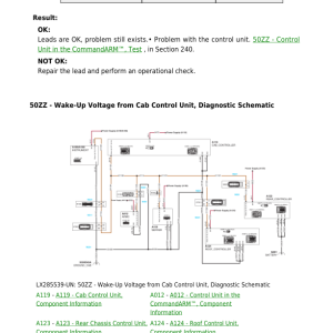 John Deere 6230R, 6250R Tractors Service Repair Manual (MY17 - ) - Image 3