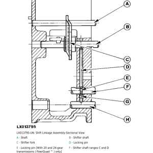 John Deere 6310S, 6410S, 6510S Tractors Service Repair Manual - Image 6