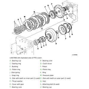 John Deere 6415 Classic, 6615 Classic, 6110E, 6125E Tractors Repair Manual - Image 6