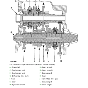 John Deere 6820, 6920, 6920S Tractors Repair Manual - Image 6