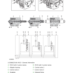 John Deere 7130 Premium, 7230 Premium Tractors Service Repair Manual - Image 3
