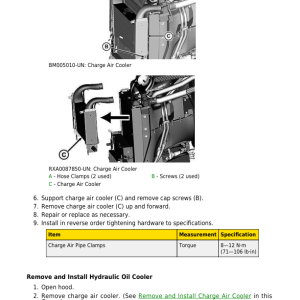 John Deere 7200J, 7215J, 7230J Tractors Service Repair Manual (TM805019 and TM805119) - Image 4