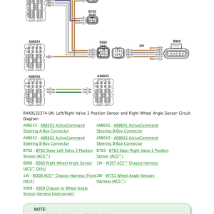 John Deere 7200R, 7215R, 7230R, 7260R, 7280R Tractors Repair Manual (S.N 000101-080000) - Image 3