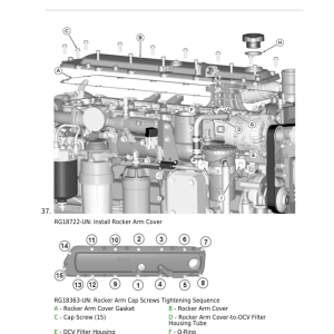 John Deere 7200R, 7215R, 7230R, 7260R, 7280R Tractors Repair Manual (S.N 000101-080000) - Image 6