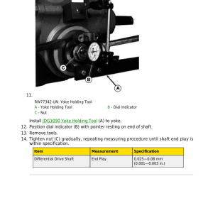 John Deere 7715, 7815 Tractors Service Repair Manual (TM2190 and TM2516) - Image 3