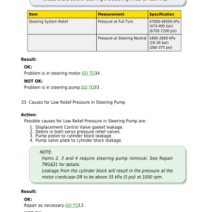 John Deere 8110T, 8210T, 8310T, 8410T Tractors Service Repair Manual - Image 4