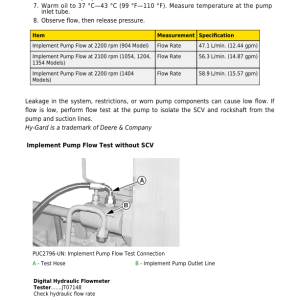 John Deere 904, 1054, 1204, 1354, 1404 Tractors Repair Manual (Asia) - Image 4