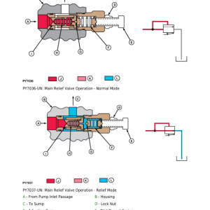 John Deere JD5-750, JD5-754, JD5-800, JD5-804, JD5-850, JD5-854, JD5-900, JD5-950 Tractors Repair Manual - Image 3