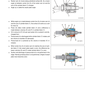 Komatsu HD1500-8E0 Dump Truck Service Repair Manual - Image 2