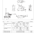 Komatsu HD1500-8E0 Dump Truck Service Repair Manual - Image 5