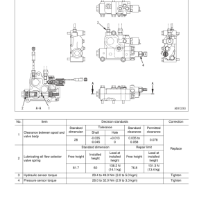 Komatsu HD1500-8E0 Dump Truck Service Repair Manual - Image 5