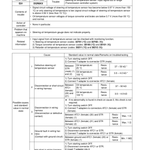 Komatsu HD465-7E0, HD605-7E0 Dump Truck Service Repair Manual - Image 4