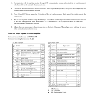 Komatsu PC200LL-8, PC220LL-8 Excavator Service Repair Manual - Image 5