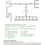 John Deere 5076E 5076EL 5082E 5090E 5090EL, 5090EH Tractors Repair Manual - Image 5