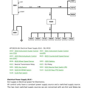 John Deere 5076E 5076EL 5082E 5090E 5090EL, 5090EH Tractors Repair Manual - Image 5