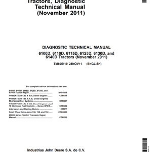 John Deere 6100D, 6110D, 6115D, 6125D, 6130D, 6140D Tractors Repair Manual - Image 3