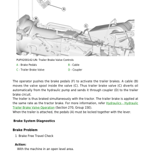 John Deere 6100D, 6110D, 6115D, 6125D, 6130D, 6140D Tractors Repair Manual - Image 7