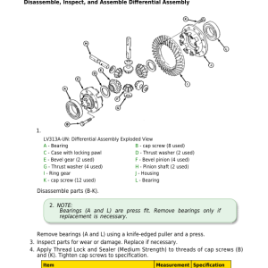 John Deere 5303, 5403, 5503 Tractors Repair Manual - Image 6