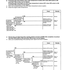 Komatsu HD325-6, HD325-6W, HD405-6, HD465-5, HD605-5, HD785-5 Dump Truck Repair Manual - Image 5