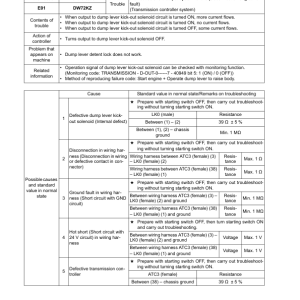 Komatsu HM350-2R Dump Truck Service Repair Manual - Image 4