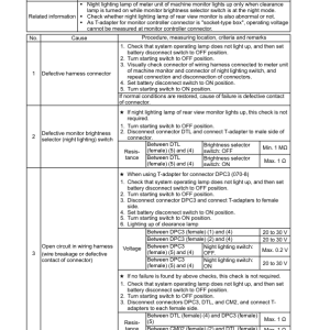 Komatsu HM400-3R Dump Truck Service Repair Manual - Image 5