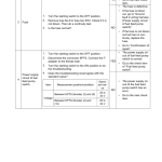 Komatsu HD785-8R Dump Truck Service Repair Manual - Image 4