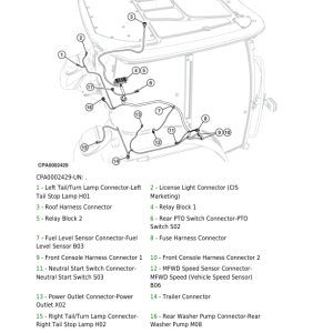 John Deere JD954, 6095B, JD1104, 6110B, JD1204-A, 6120B, JD1354-A, 6135B, JD1404-A, 6140B Tractors Repair Manual - Image 5