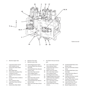 Hitachi ZX110MF-5G, ZX130-5G, ZX138MF-5G Excavator Service Repair Manual - Image 5