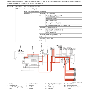 Hitachi ZX85US-6 Excavator Service Repair Manual - Image 5