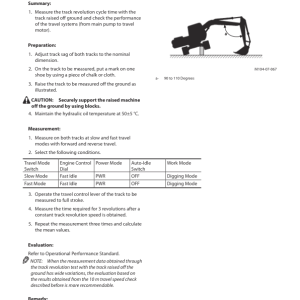 Hitachi ZX110MF-5G, ZX130-5G, ZX138MF-5G Excavator Service Repair Manual - Image 6