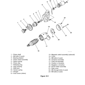 Yanmar 3TNV88F Engine Service Repair Manual - Image 4