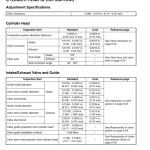 Yanmar 3TNV88F Engine Service Repair Manual - Image 2