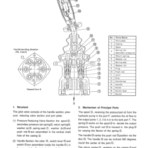 Yanmar B20-2, B20-2A Crawler Excavator Service Repair Manual - Image 4