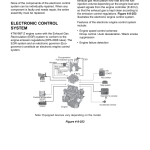 Yanmar SV100-1A Crawler Excavator Service Repair Manual - Image 2