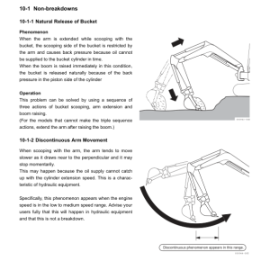 Yanmar SV100-1A Crawler Excavator Service Repair Manual - Image 5