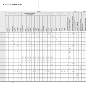 Yanmar SV100-2A-2PB Crawler Excavator Service Repair Manual - Image 5