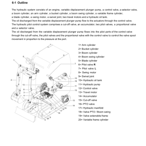 Yanmar SV18 Crawler Excavator Service Repair Manual - Image 4