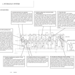 Yanmar B7-3(US) Excavator Service Repair Manual - Image 2