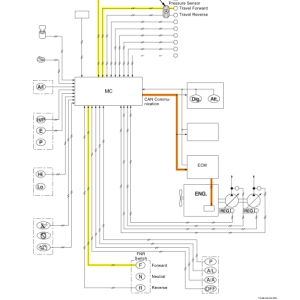 Hitachi ZX140W-3 Wheel Excavator Service Repair Manual - Image 3